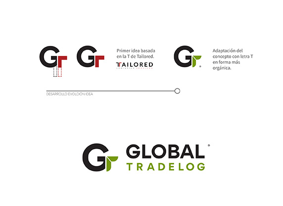 Estudio de diseño grafico cafeblk